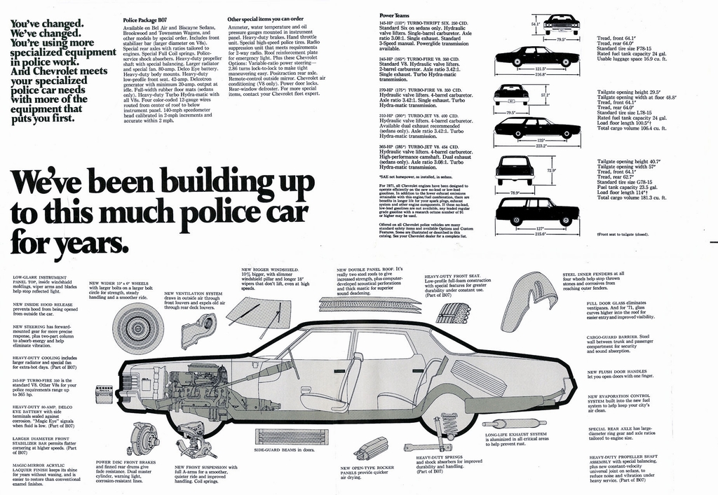 n_1971 Chevrolet Police Cars-04.jpg